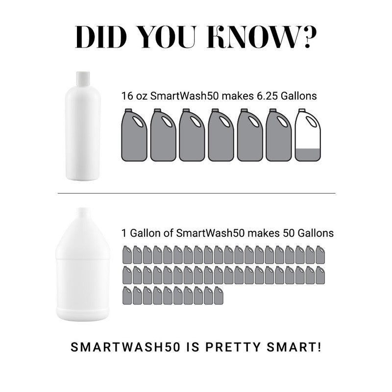 Smart Wash 50 (Jungle Apple) Shampoo (3 sizes) ...