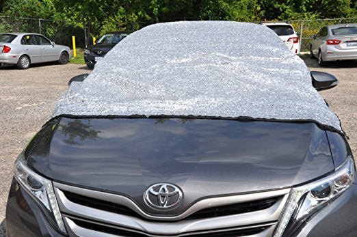 Aluminet Shade Cover (4 sizes) ...
