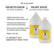 Smart Rinse Deshedding Conditioner (3 sizes) ...