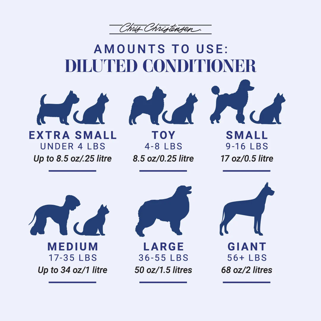 Day to Day Moisturizing Conditioner (3 sizes) ...