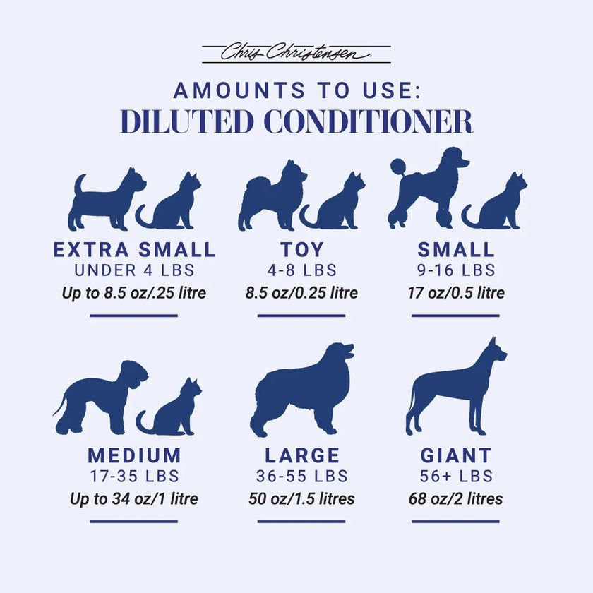 Day to Day Moisturizing Conditioner (3 sizes) ...