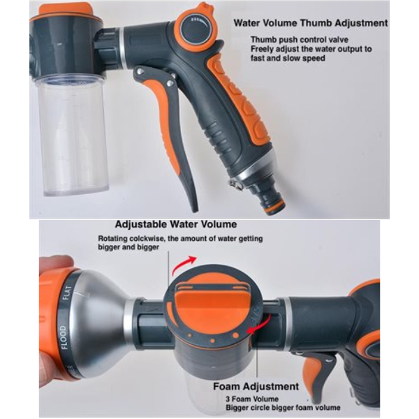 Adjustable Pet Washing Sprayer