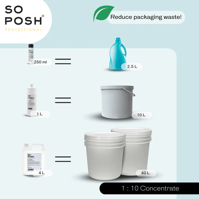 So Posh I'm So Puffy Shampoo (3 sizes) ...