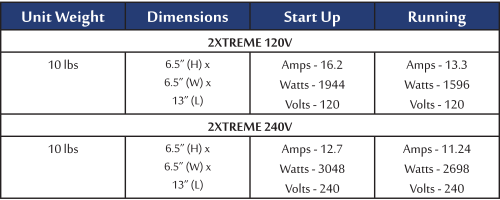 2XTREME - Warm/Hot Air Brushless Dryer ... available in 3 colours ...