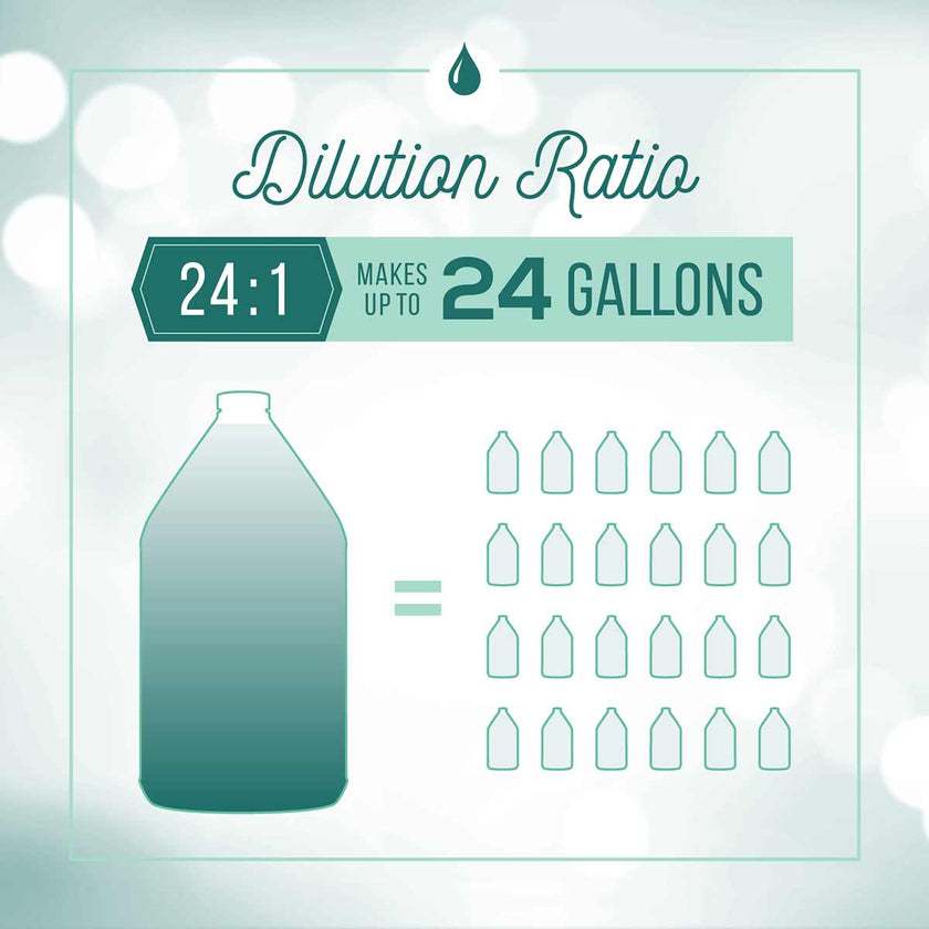 Nature's Specialties High Concentrate Dirty Dog Shampoo