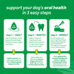 Fresh Breath Dental & Oral Care Brushing Gel for Dogs